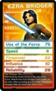 Top Trumps Star Wars Rebels Card Game