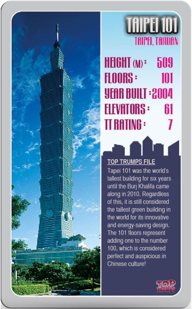 Top Trumps - Skyscrapers