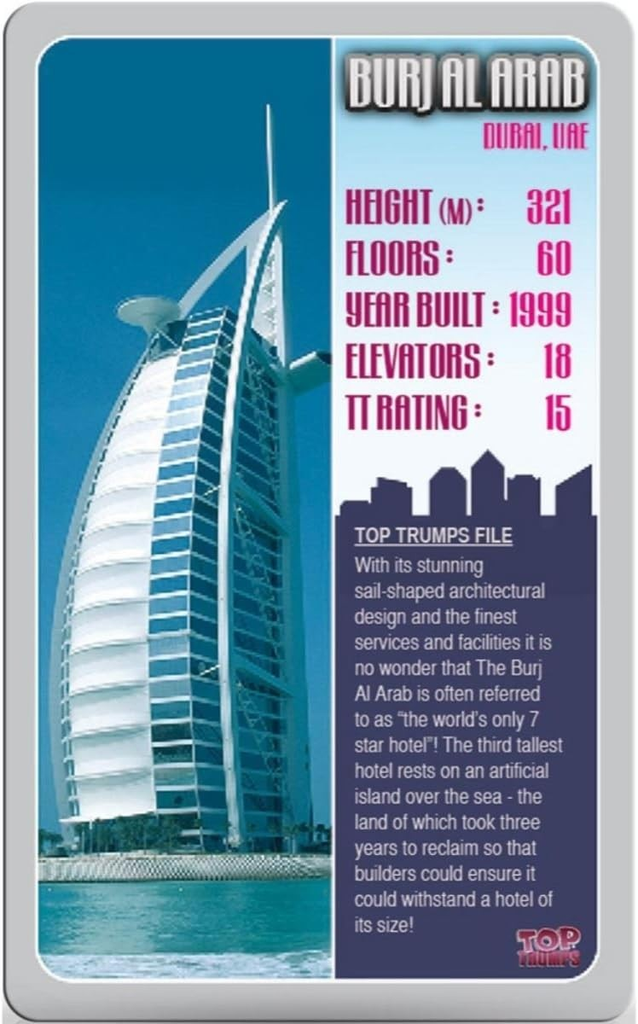 Top Trumps - Skyscrapers