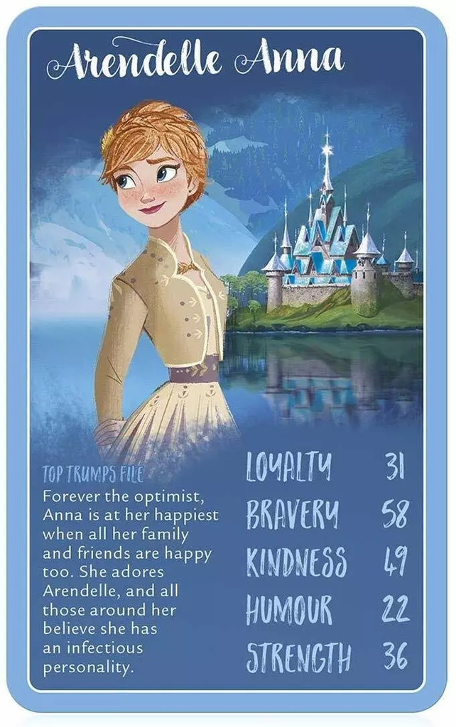 Top Trumps Frozen 2