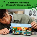 LEGO 21589 Minecraft Mini Biomes