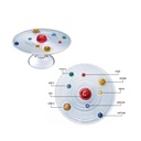 4M Pocket Solar System Mini Experiment