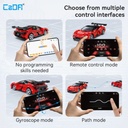 CaDA C51099W R/C 1:20 Yangwang U9 Building Set